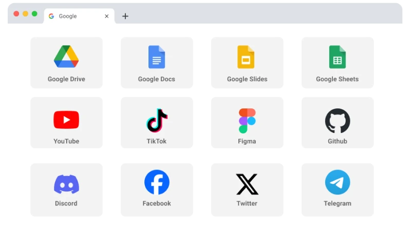 Image showing that Transmonkey AI translator have multiple integrated extentions